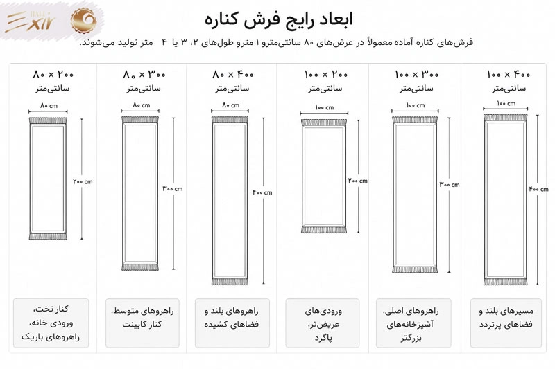 ابعاد رایج فرش کناره | فرش اکسیر